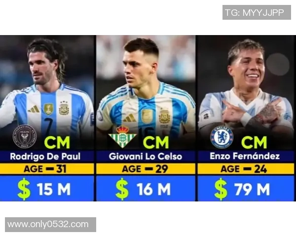 2016年足球明星卡收藏价值分析与市场趋势研究