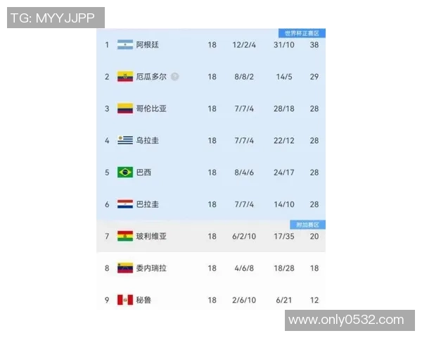 2025年最具潜力足球球星排行榜 他们将引领未来足坛风潮