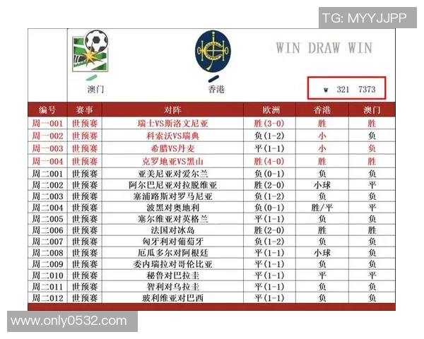 一场足球比赛中有多少位球星参赛及其对比赛结果的影响分析