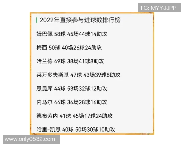 世界足坛传奇巨星生涯全记录与辉煌成就全面解析